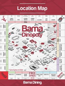 Dinopoly Map